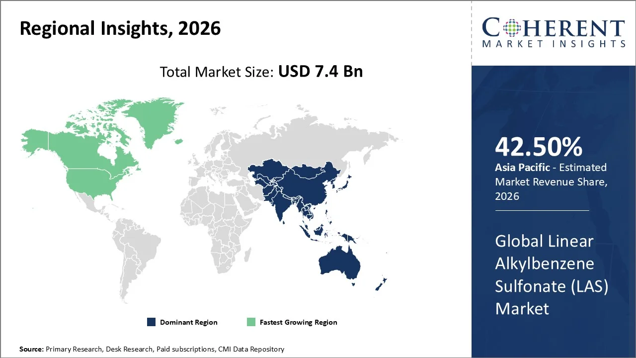 Linear Alkylbenzene Sulfonate (LAS) Market By Regional Insights